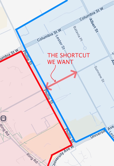 the_shortcut_we_want.jpg